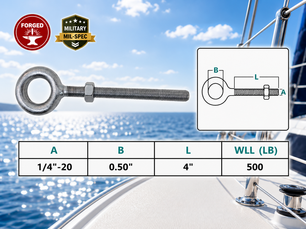 4 Pc Set Marine T316 Stainless Steel Drop Forged Plain Eye Bolt, Rigging Eye Bolt for Boat, Dock, Deck, and Outdoor Hardware