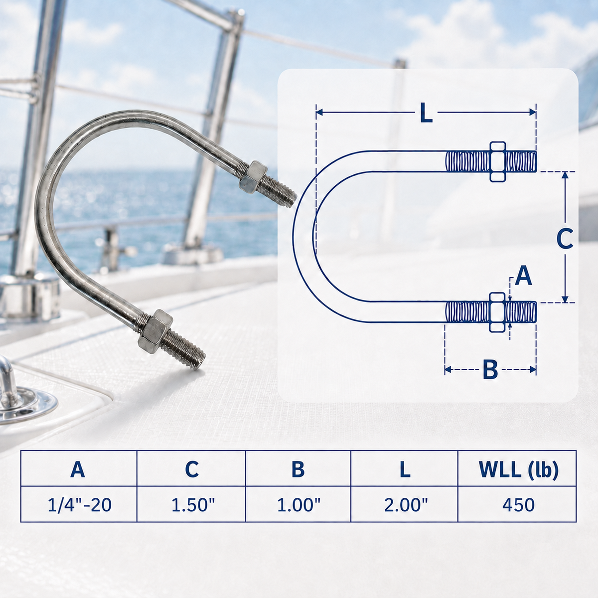 4 Pc Set Marine T316 Stainless Steel U-Bolt with 2 Hex Nuts, Boat Hardware Fastener for Ski Boat, Fishing Boat, Dock, and Deck Use
