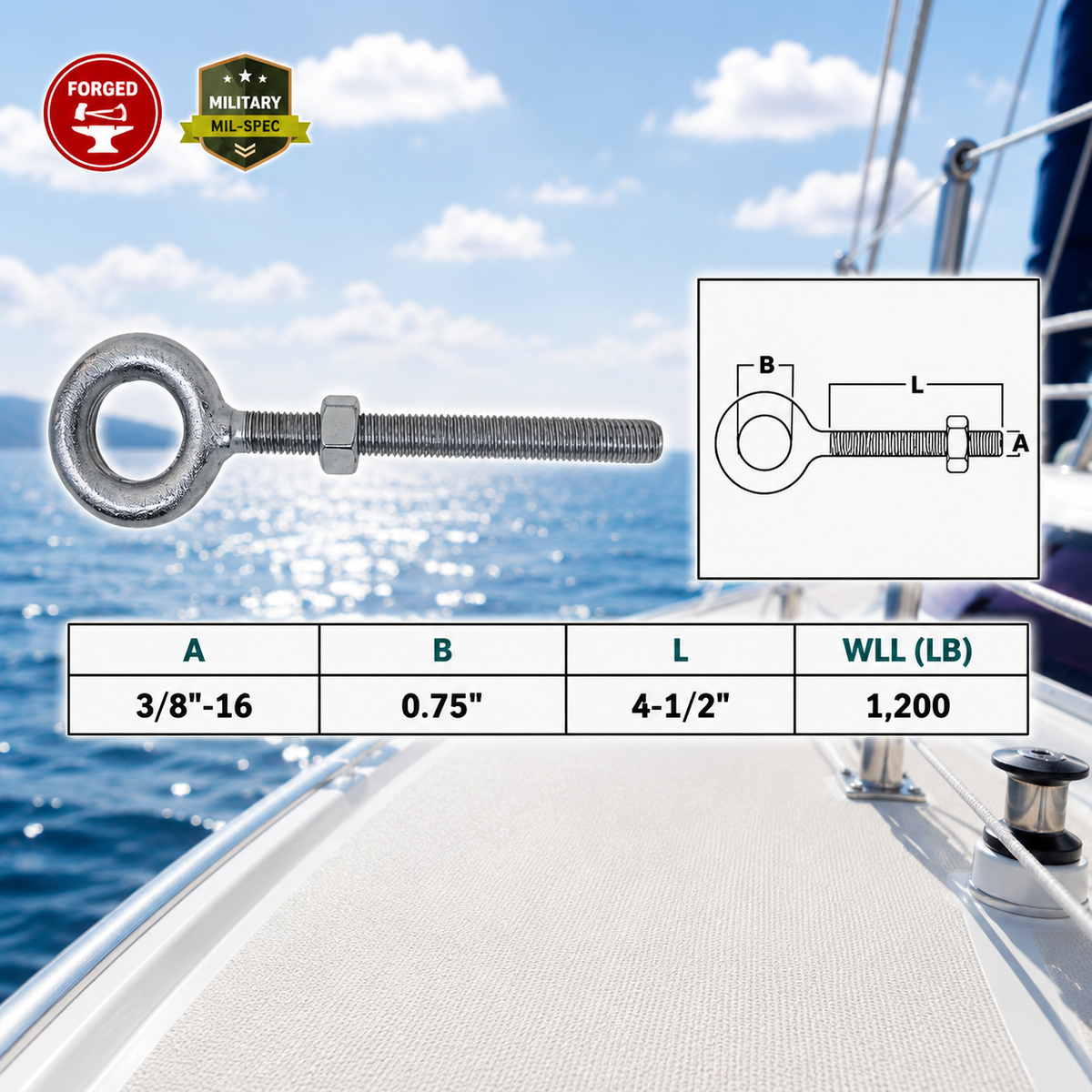 4 Pc Set Marine T316 Stainless Steel Drop Forged Plain Eye Bolt, Rigging Eye Bolt for Boat, Dock, Deck, and Outdoor Hardware