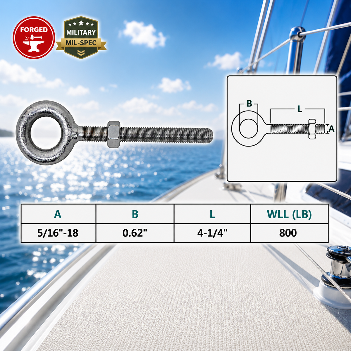 4 Pc Set Marine T316 Stainless Steel Drop Forged Plain Eye Bolt, Rigging Eye Bolt for Boat, Dock, Deck, and Outdoor Hardware