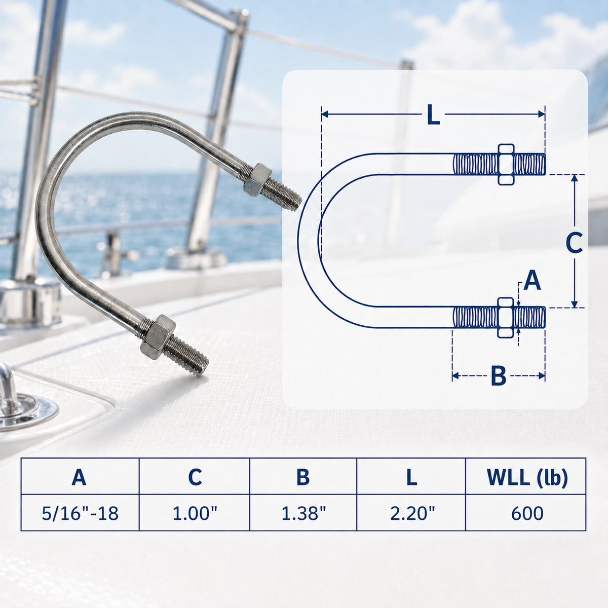 4 Pc Set Marine T316 Stainless Steel U-Bolt with 2 Hex Nuts, Boat Hardware Fastener for Ski Boat, Fishing Boat, Dock, and Deck Use