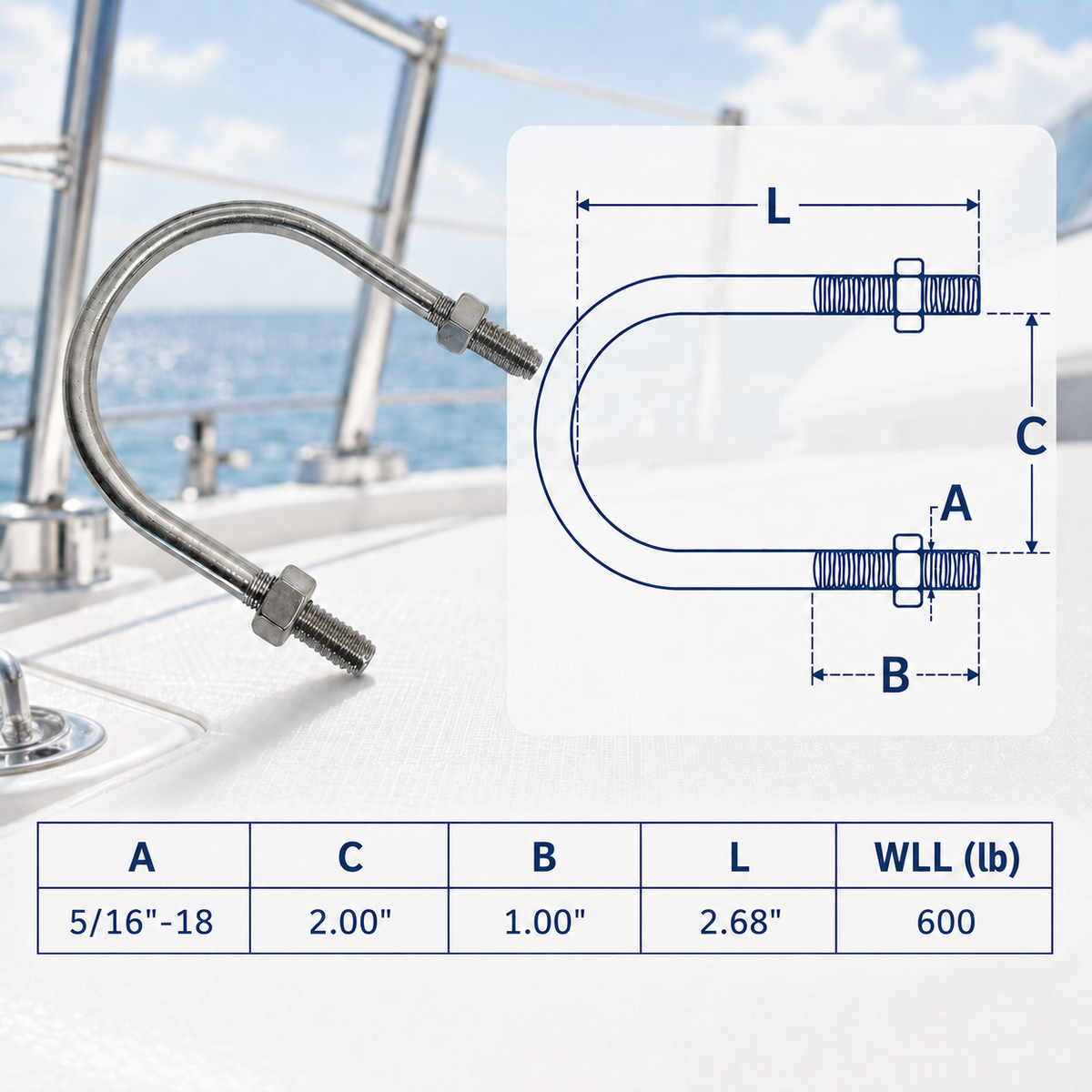 4 Pc Set Marine T316 Stainless Steel U-Bolt with 2 Hex Nuts, Boat Hardware Fastener for Ski Boat, Fishing Boat, Dock, and Deck Use