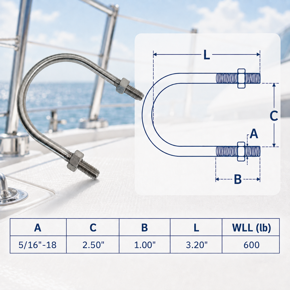 4 Pc Set Marine T316 Stainless Steel U-Bolt with 2 Hex Nuts, Boat Hardware Fastener for Ski Boat, Fishing Boat, Dock, and Deck Use