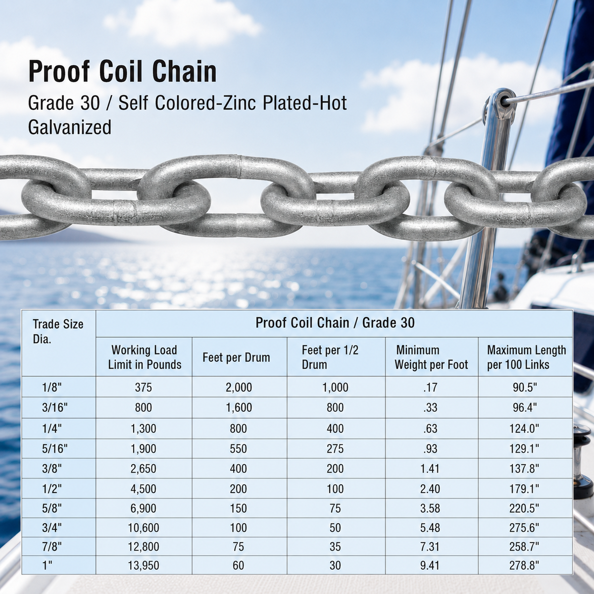 Proof Coil Chain Grade 30 Hot Galvanized Link Chain for Marine, Farm, Trailer, Dock, and Utility Use
