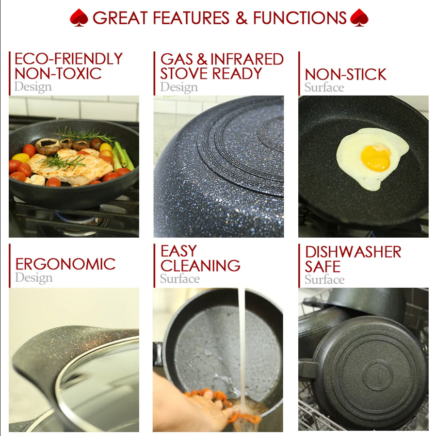 3 Pc Marble Coating Frying Pan Set Non-Stick Cookware 20cm 24cm 28cm