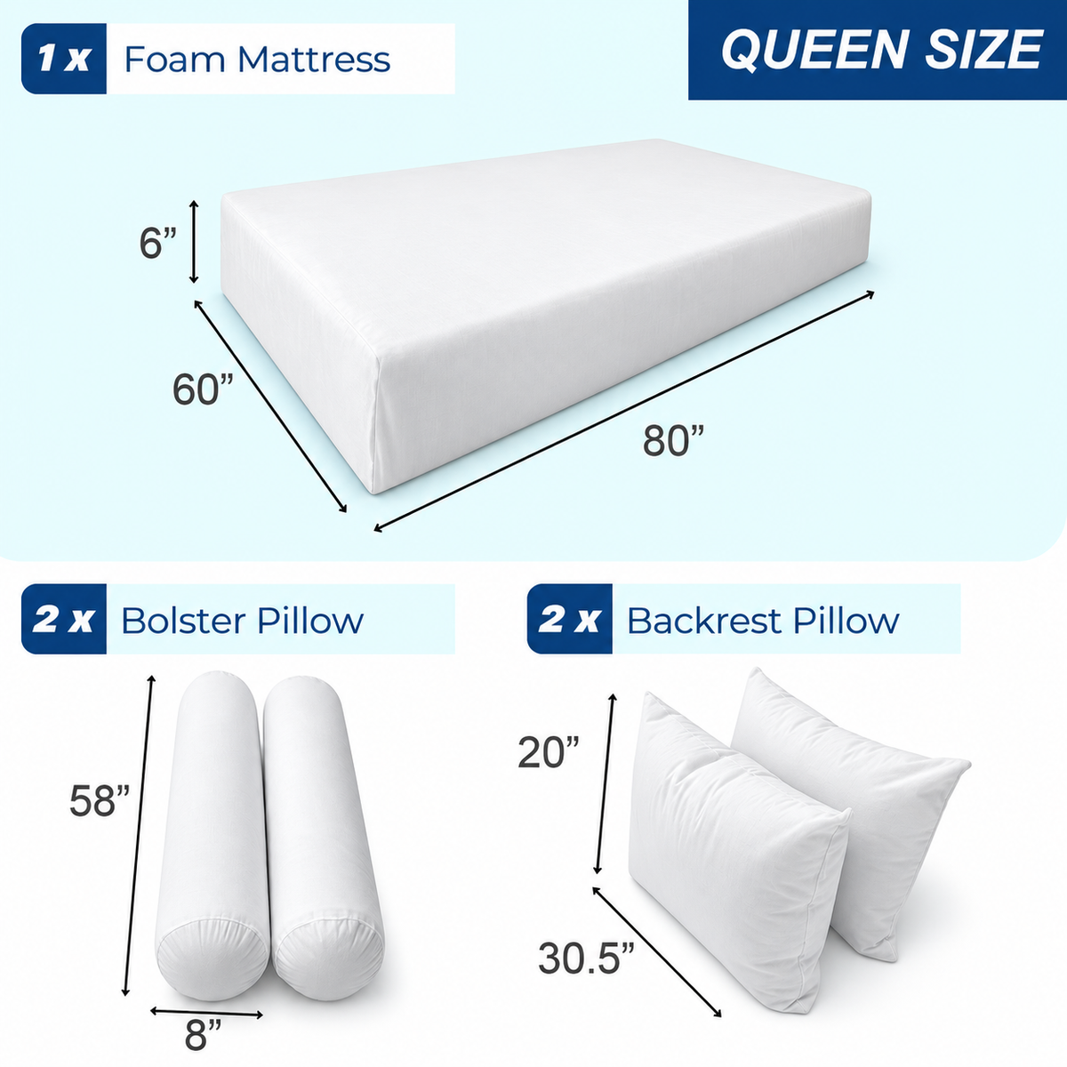 STYLE 1 Mattress Foam, Pillow & Bolster Cushion Polyester Fiberfill Inserts for Outdoor Indoor Daybed Porch Swing Bed | INSERT ONLY |