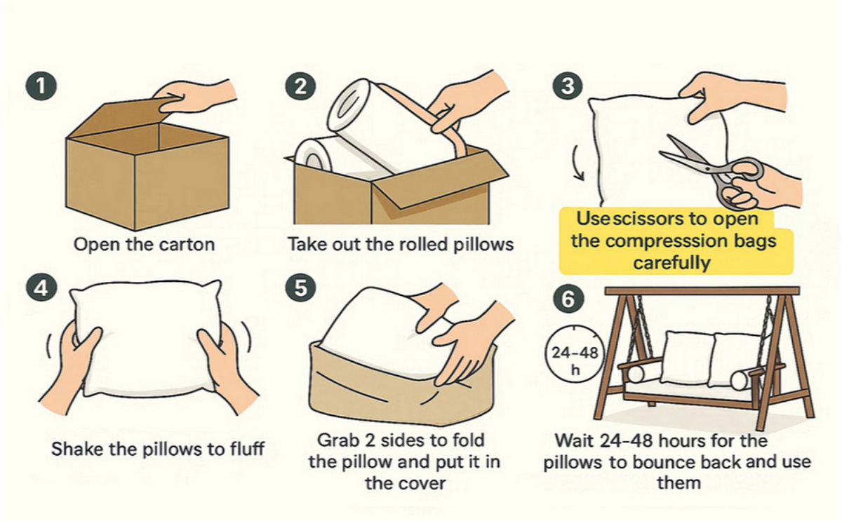 STYLE 2 CRIB SIZE Pillow & Bolster Cushion Polyester Fiberfill Inserts for Outdoor Indoor Daybed Porch Swing Bed | INSERT ONLY |