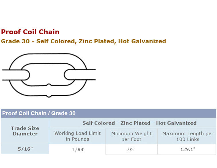 Grade 30 Proof Coil Chain Hot Dip Galvanized Steel 5/16" x 100' Ft