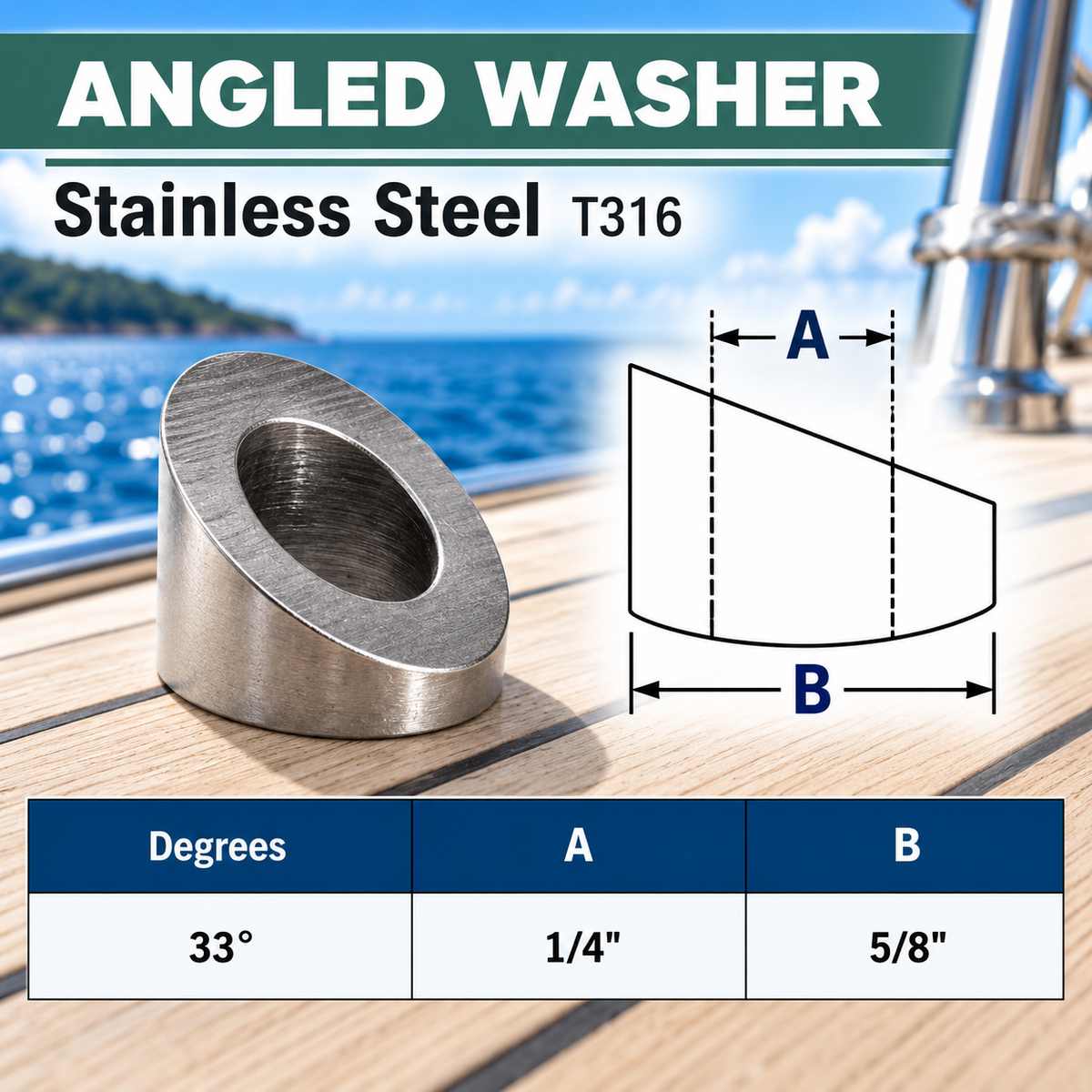 5 Pc Set T316 Stainless Steel 30 Degree, 33 Degree, 37 Degree Angled Beveled Washers Cable Railing Hardware