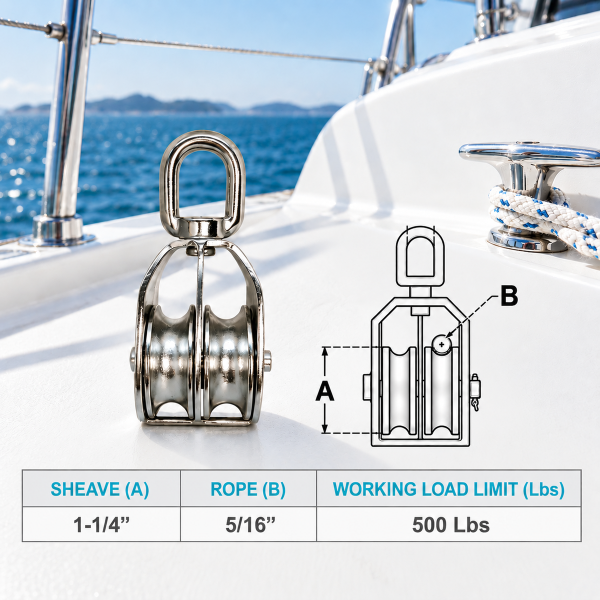 Stainless Steel 316 Double Pulley Block, Marine Wire Rope and Chain Hoist Pulley for 1", 1-1/4", and 2" Sizes