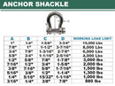 Marine Boat Mil-Spec T316 Stainless Steel Forged Round Pin Anchor Shackle