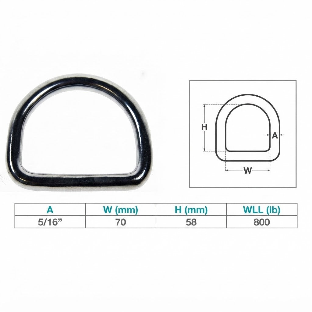 4 Pc Set Marine Boat Stainless Steel D-Ring, Yacht Sailing Hardware for Deck, Dock, Rope, Line, Strap, Tie Down Use