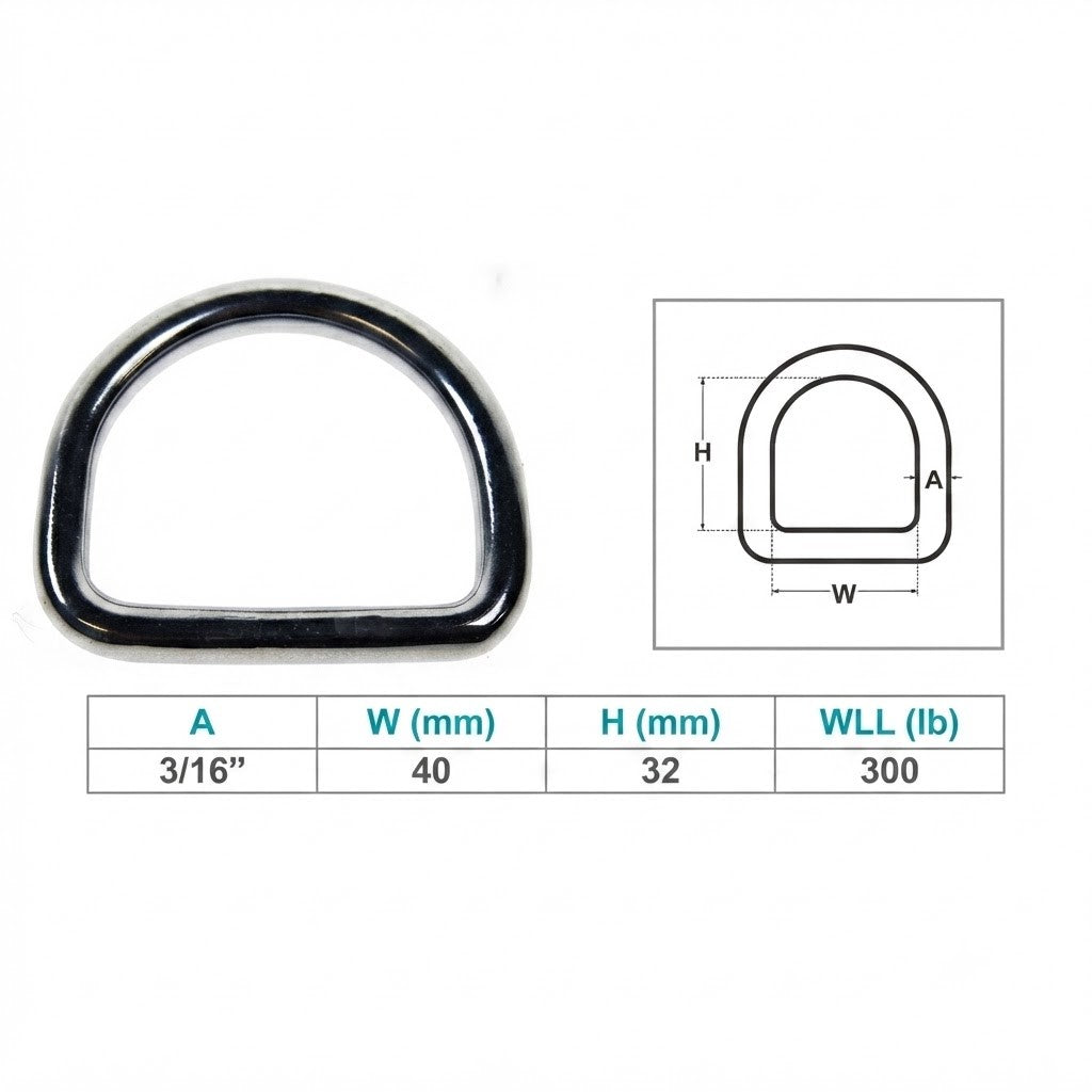 4 Pc Set Marine Boat Stainless Steel D-Ring, Yacht Sailing Hardware for Deck, Dock, Rope, Line, Strap, Tie Down Use