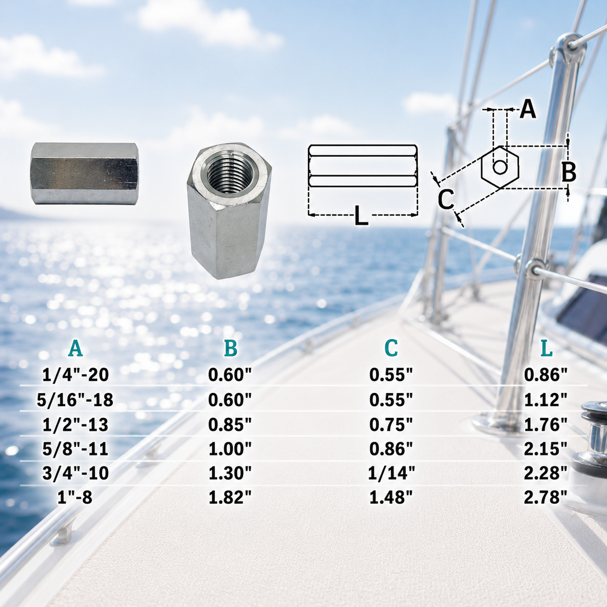 4 Pc Set Marine T316 Stainless Steel Coupling Nut, Hex Connecting Nut Threaded Hardware for Rigging, Rod, Bolt, Dock