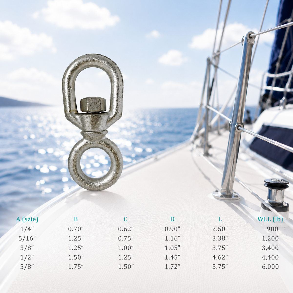 4 Pc Set Marine T316 Stainless Steel Chain Swivel, FED SPEC Drop Forged Anchor Chain Swivel for Rigging, Dock, and Deck Hardware