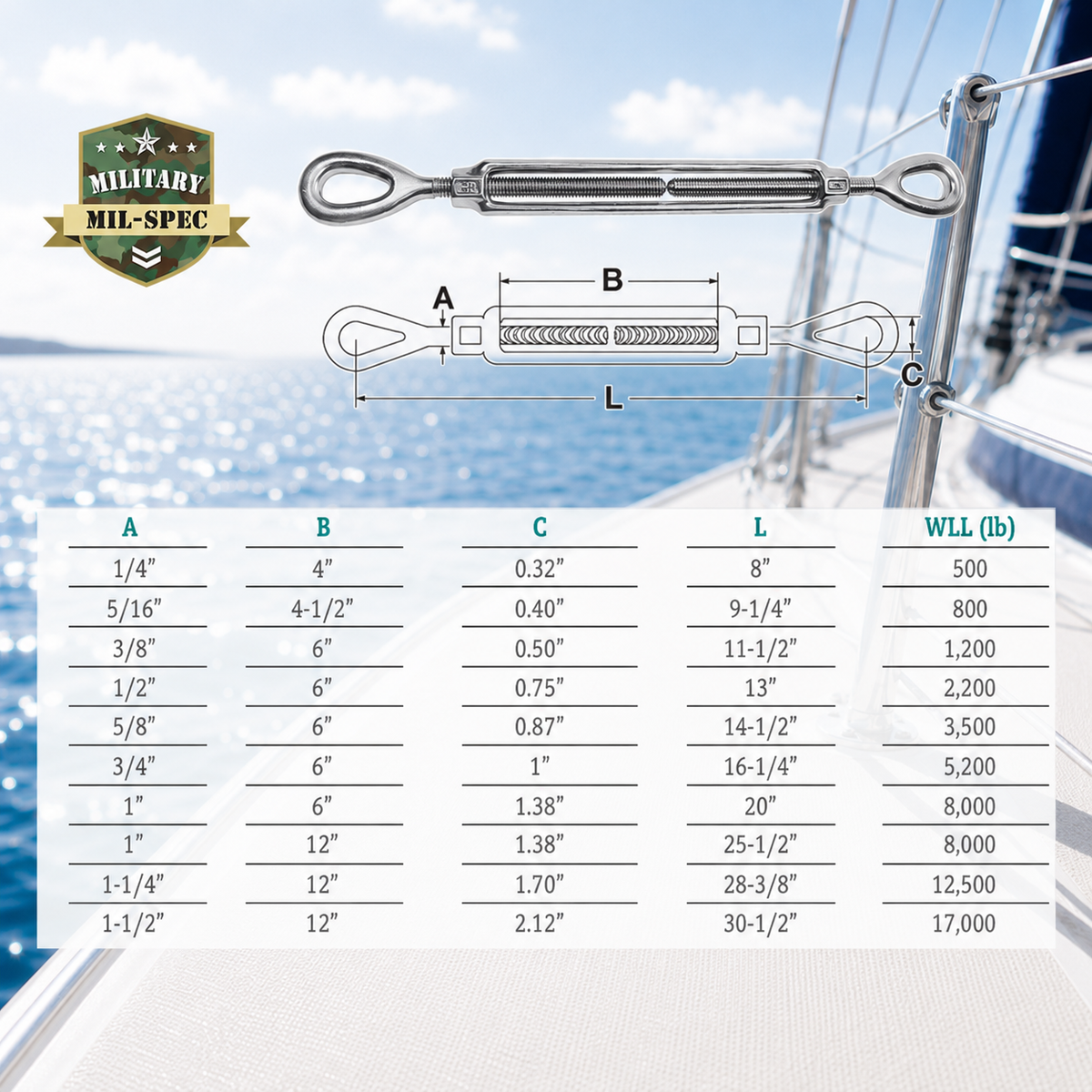 T316 Stainless Steel Drop Forged Mil-Spec Eye Eye Turnbuckle, Marine Grade Rigging Tensioner for Cable, Rope, and Chain