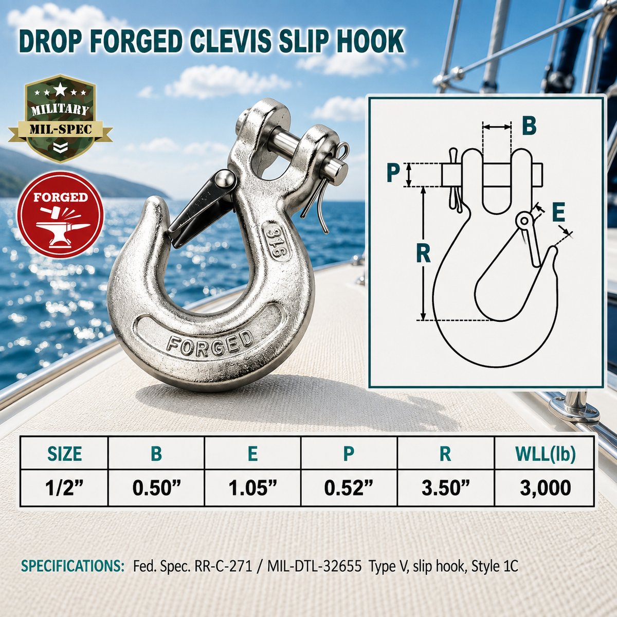 Mil-Spec T316 Stainless Steel Drop Forged Clevis Slip Hook, Marine Grade Rigging Hook for Chain, Rope, Cable, and Lifting