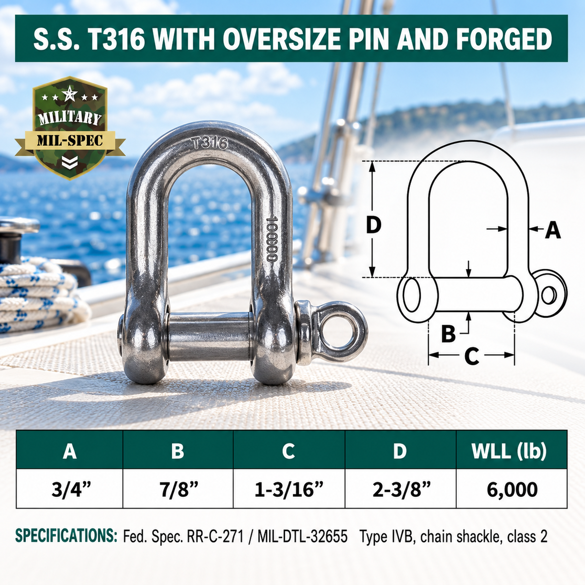 Mil Spec T316 Stainless Steel Forged Screw Pin Chain Shackle, Marine Grade Rigging Shackle for Chain, Rope, Cable, and Boat Hardware