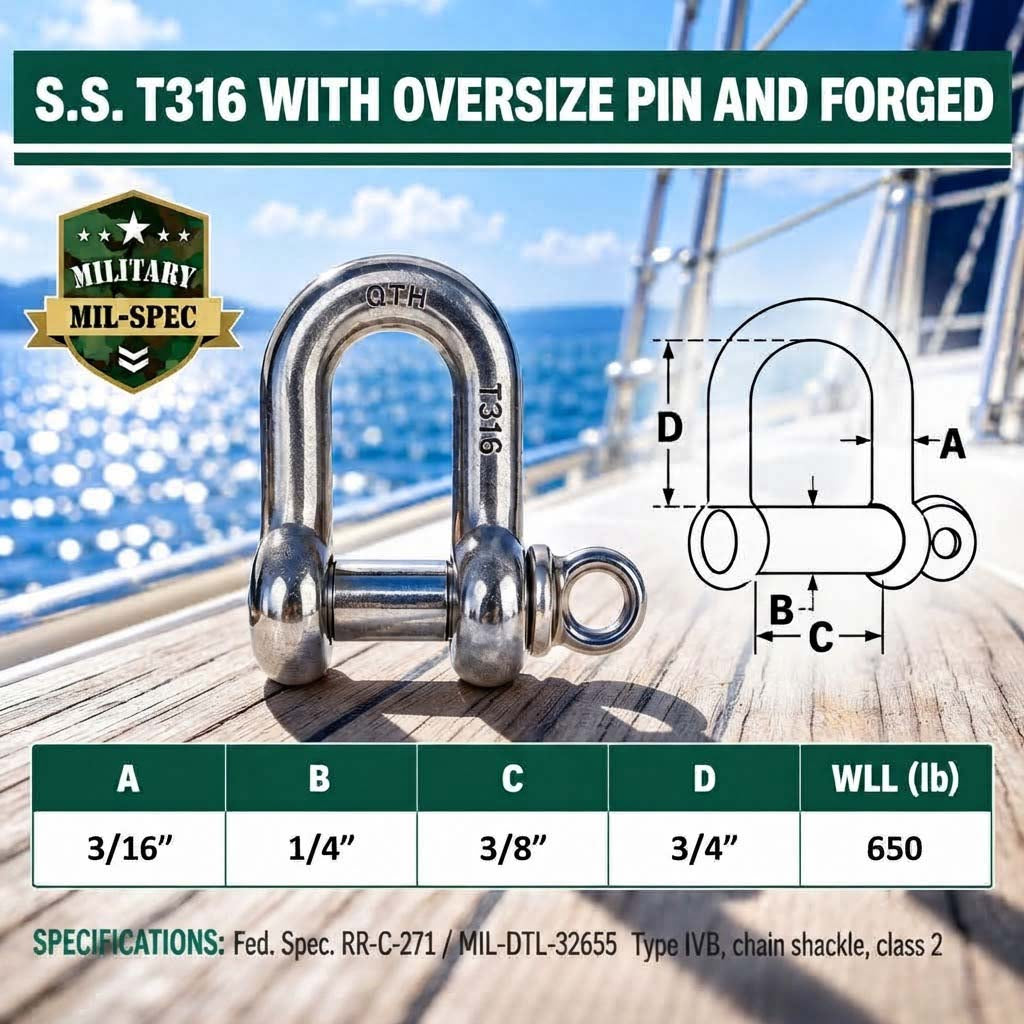 Mil Spec T316 Stainless Steel Forged Screw Pin Chain Shackle, Marine Grade Rigging Shackle for Chain, Rope, Cable, and Boat Hardware