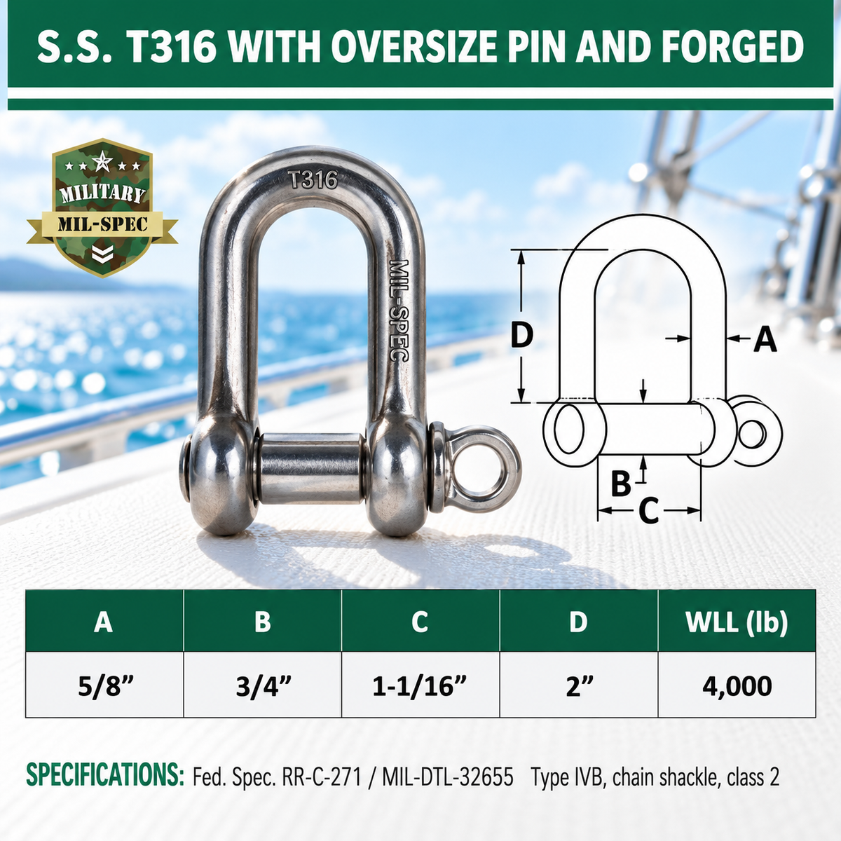 Mil Spec T316 Stainless Steel Forged Screw Pin Chain Shackle, Marine Grade Rigging Shackle for Chain, Rope, Cable, and Boat Hardware