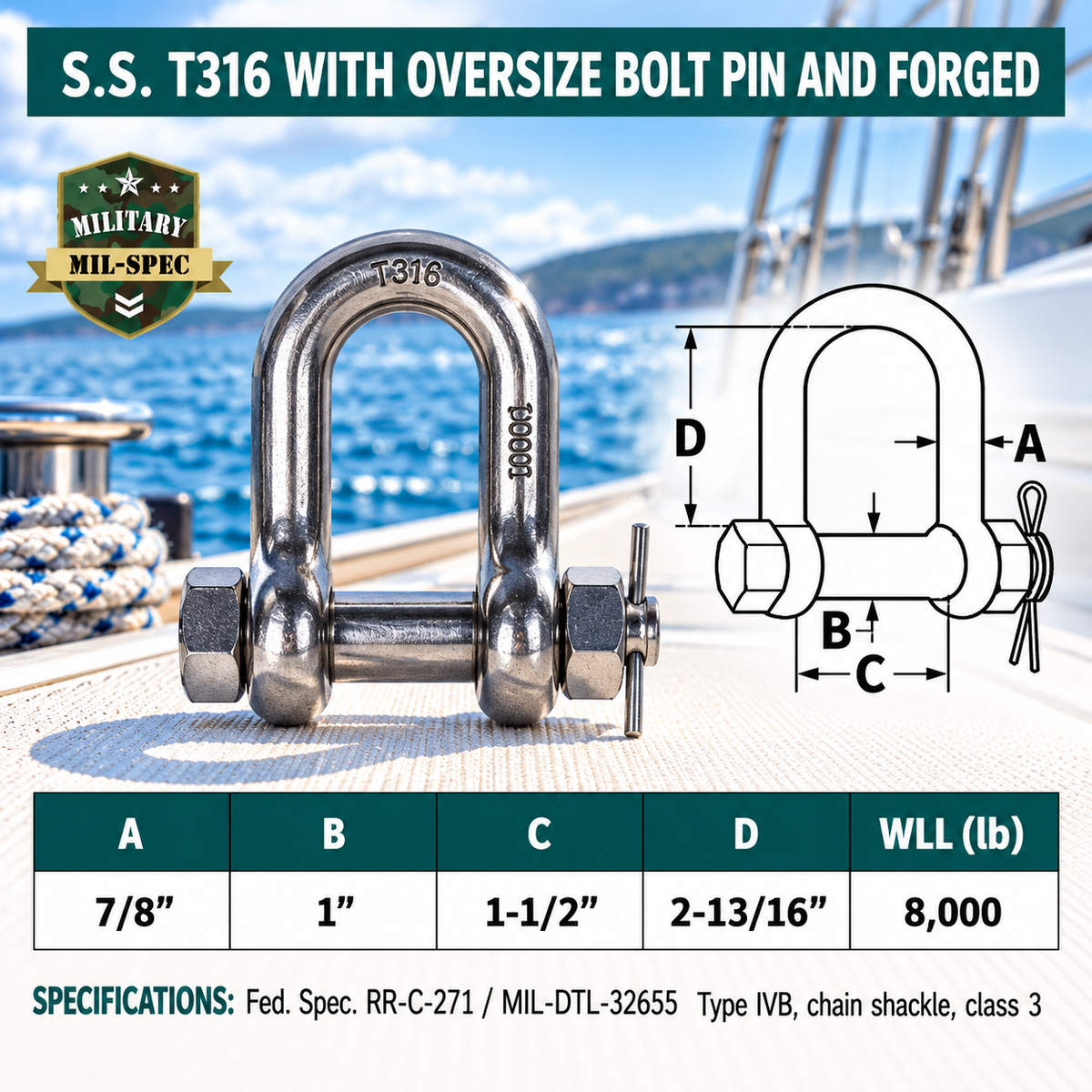 Mil Spec T316 Stainless Steel Forged Bolt Pin Chain Shackle, Marine Grade Rigging Shackle for Chain, Rope, Cable, and Anchor Use