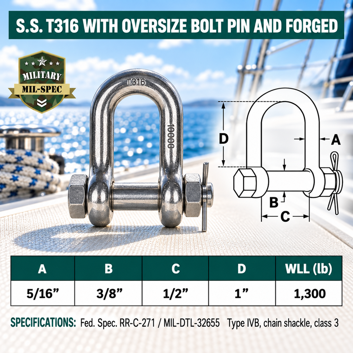 Mil Spec T316 Stainless Steel Forged Bolt Pin Chain Shackle, Marine Grade Rigging Shackle for Chain, Rope, Cable, and Anchor Use