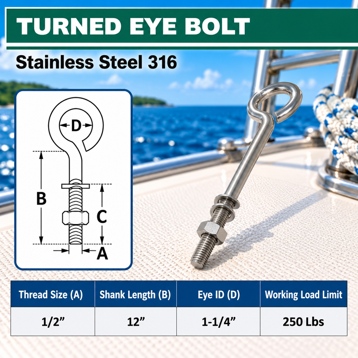Marine Boat T316 Stainless Steel Turned Eye Bolt with Nut and Washer, Eye Bolt Hardware for Deck, Dock, and Rigging