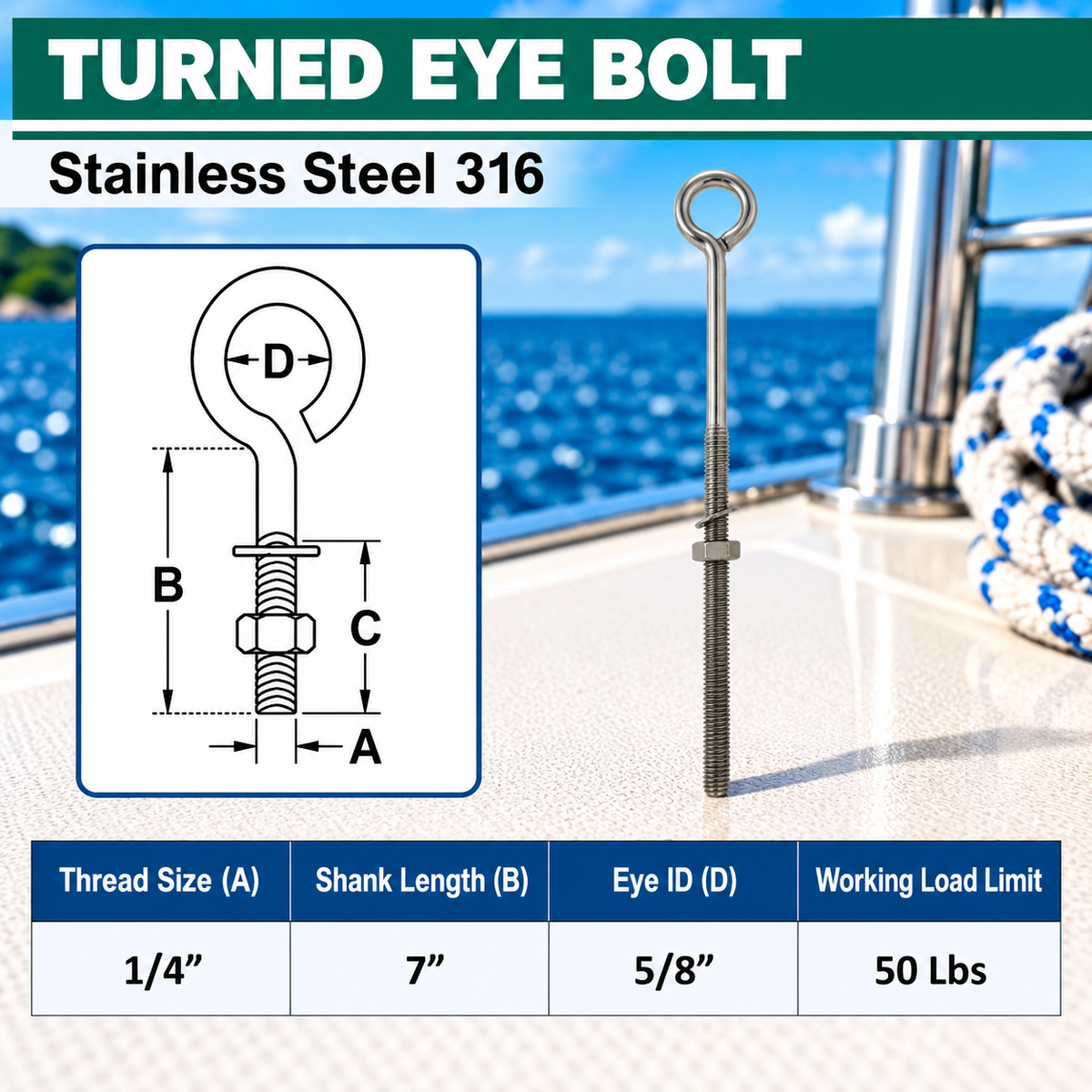 Marine Boat T316 Stainless Steel Turned Eye Bolt with Nut and Washer, Eye Bolt Hardware for Deck, Dock, and Rigging
