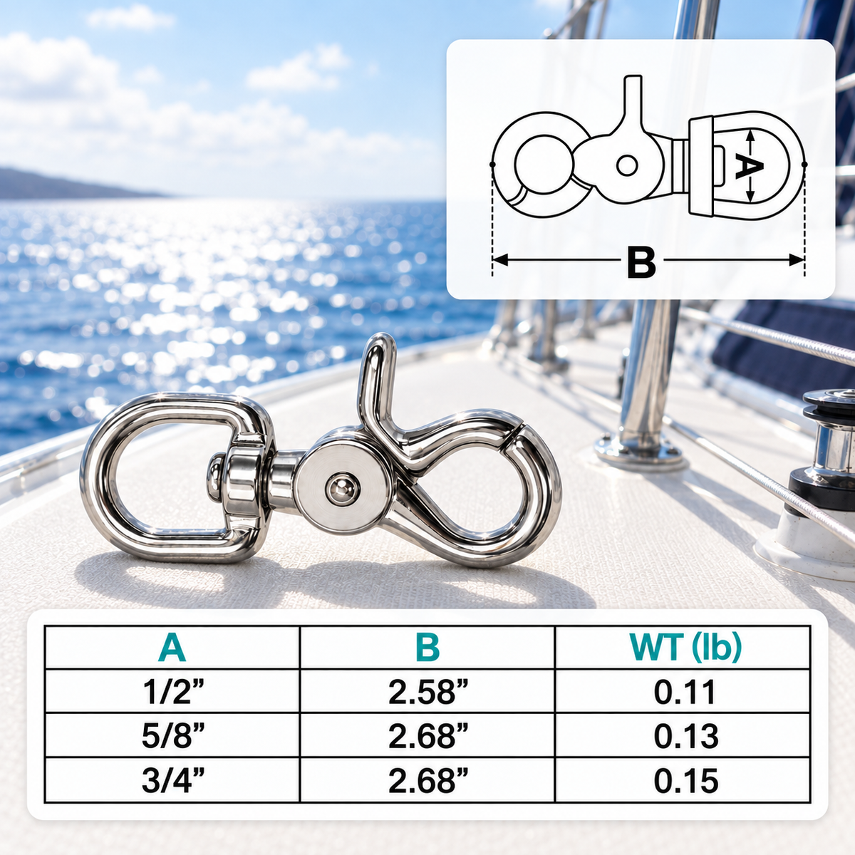 5 Pc Set Marine T316 Stainless Steel Swivel Eye Trigger Snap Hook, Boating Rigging Clip for Rope, Chain, Cable, Dock, Deck Use