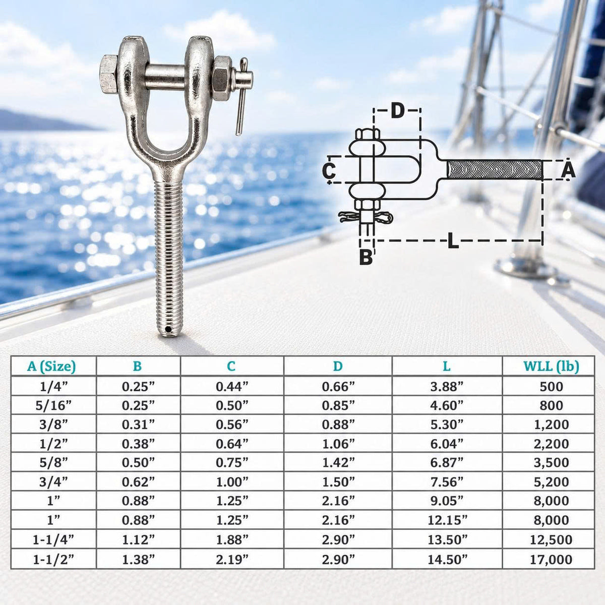 4 Pc T316 T316 Stainless Steel Drop Forged Turnbuckle Jaw, Left Hand Thread Marine Rigging Fitting for Cable, Wire Rope, and Boat Hardware