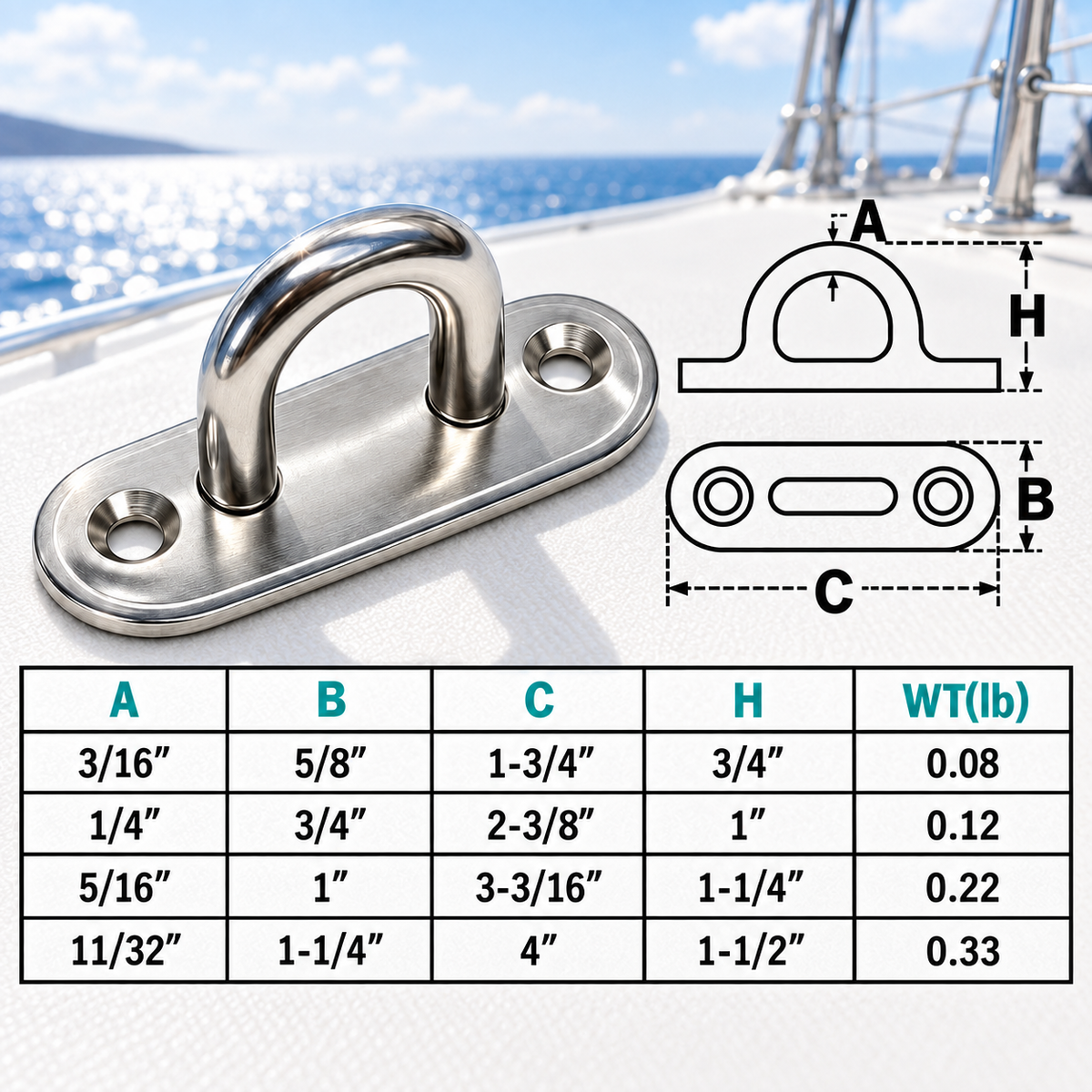 4 Pc Marine T304 Stainless Steel Oblong Pad Eye, Formed Welded Eye Pad for Boat, Dock, Deck, Rope, Cable, and Outdoor Hardware