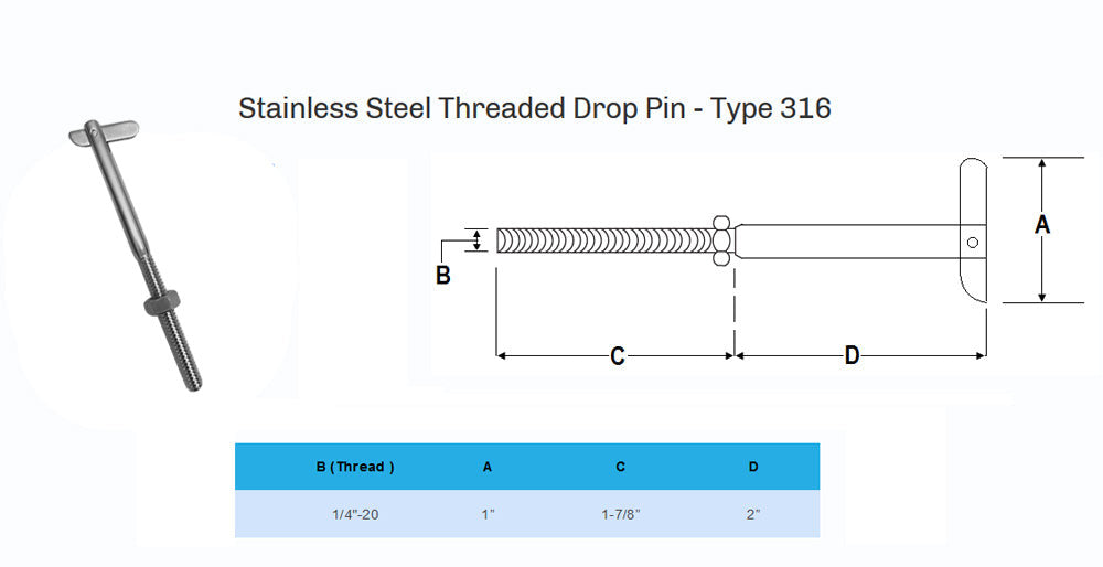 5 Pc RIGHT Stainless Steel Threaded Drop Pin Type 316 Size 1-4'' -20 UNC Marine Boat