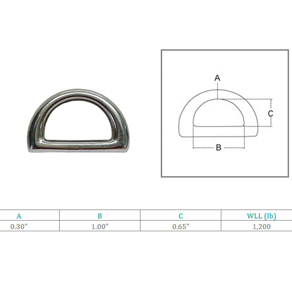 Marine Boat Stainless Steel T316 3/16" D Ring Wire Rope D-Ring 1,200 Lbs WLL