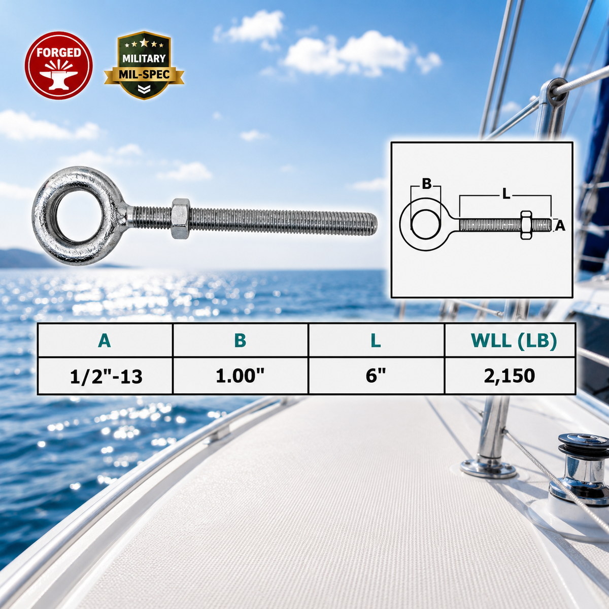 4 Pc Set Marine T316 Stainless Steel Drop Forged Plain Eye Bolt, Rigging Eye Bolt for Boat, Dock, Deck, and Outdoor Hardware