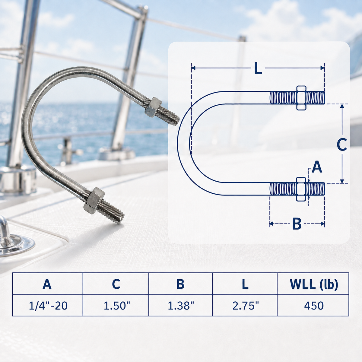 4 Pc Set Marine T316 Stainless Steel U-Bolt with 2 Hex Nuts, Boat Hardware Fastener for Ski Boat, Fishing Boat, Dock, and Deck Use