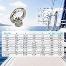 Stainless Steel 316 Lifting Eye Nut, UNC Tap Thread Eye Nut Size 1/4" to 1-1/4" for Rigging, Lifting, and Marine Hardware