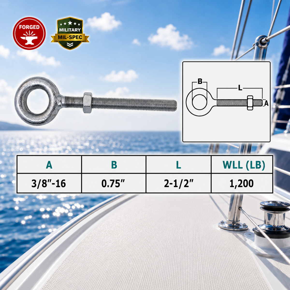 4 Pc Set Marine T316 Stainless Steel Drop Forged Plain Eye Bolt, Rigging Eye Bolt for Boat, Dock, Deck, and Outdoor Hardware