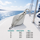 T304 Stainless Steel Wide Swivel Eye Block for Wire Rope Cable, Lifting Rigging Pulley Block for Marine and Outdoor Use