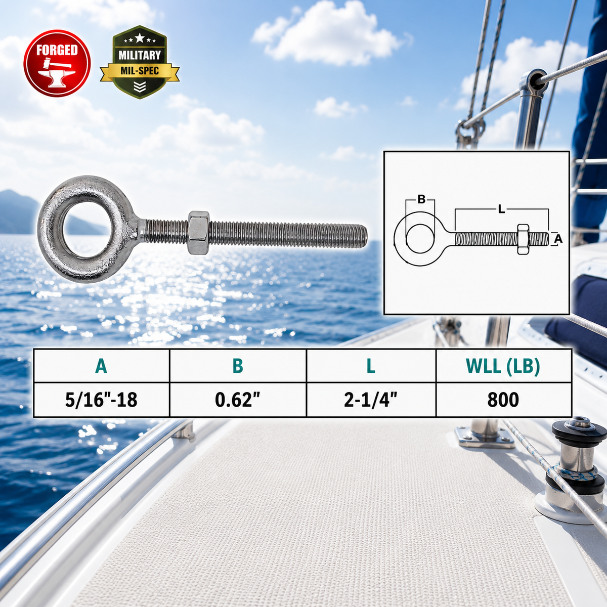 4 Pc Set Marine T316 Stainless Steel Drop Forged Plain Eye Bolt, Rigging Eye Bolt for Boat, Dock, Deck, and Outdoor Hardware