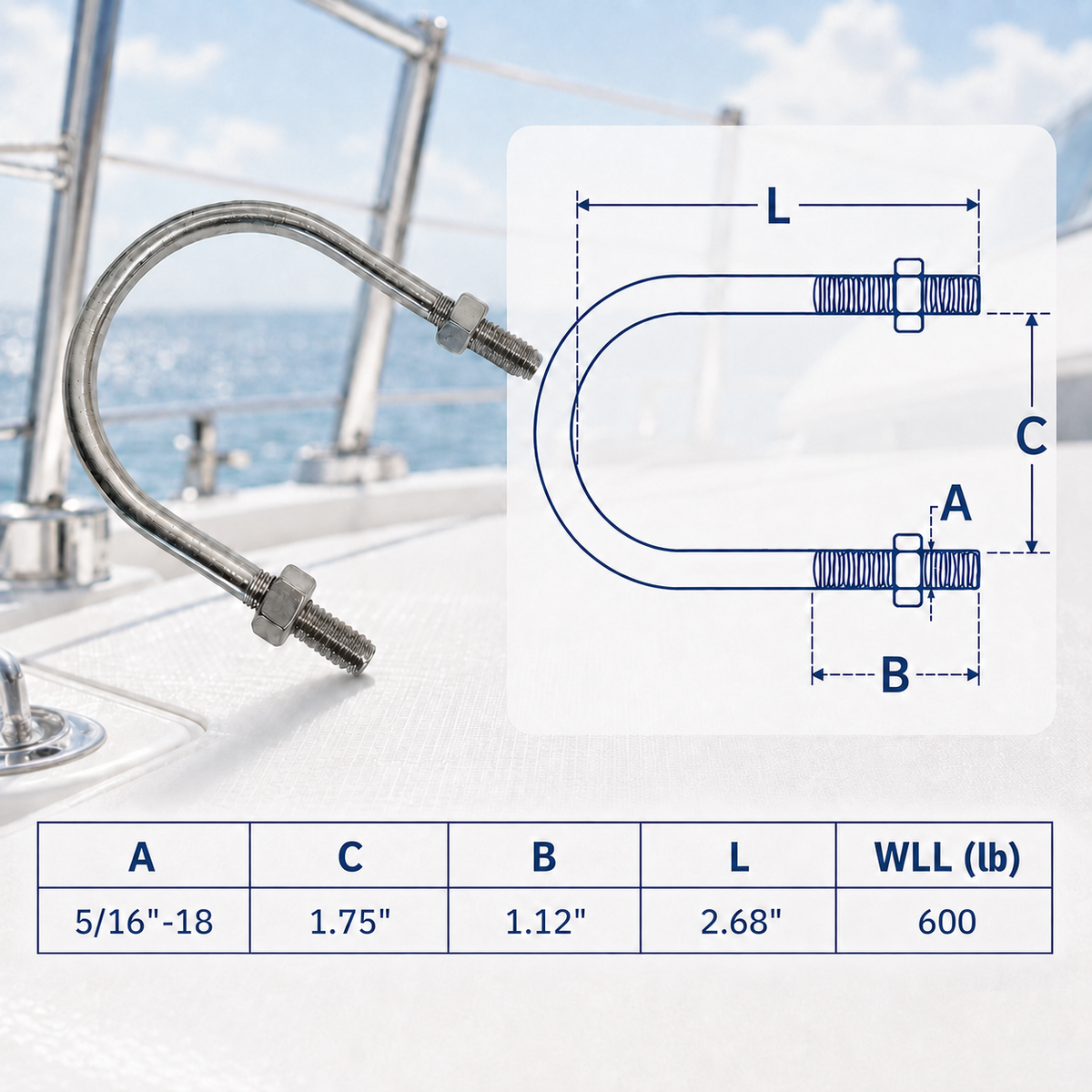 4 Pc Set Marine T316 Stainless Steel U-Bolt with 2 Hex Nuts, Boat Hardware Fastener for Ski Boat, Fishing Boat, Dock, and Deck Use