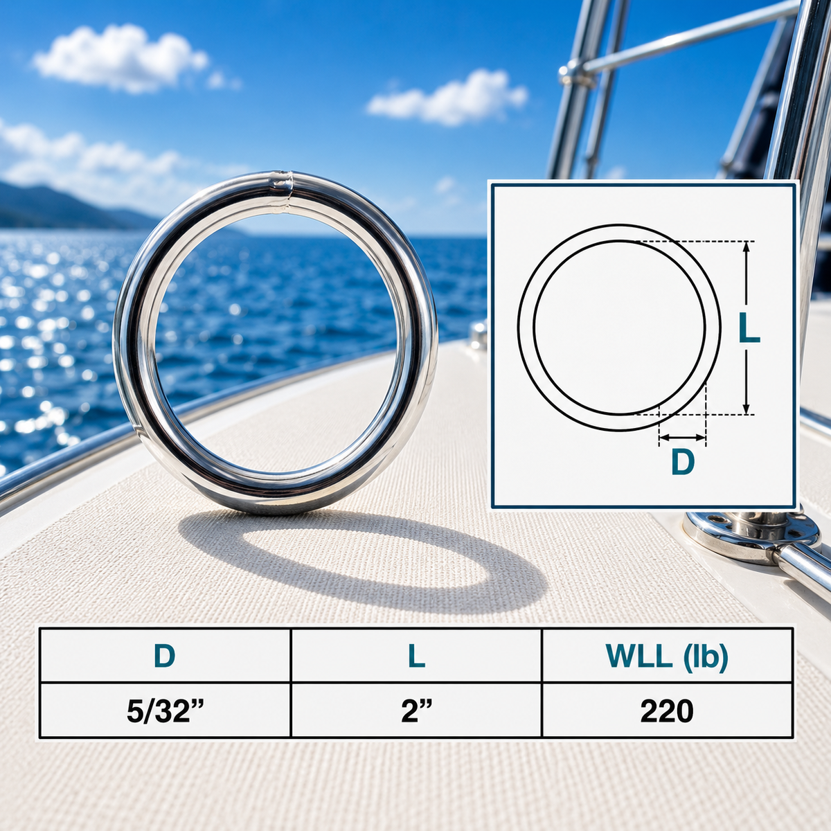 Marine Boat Stainless Steel Round Ring Link, Yacht Rigging Connector Ring for Rope, Chain, Cable, and Deck Hardware