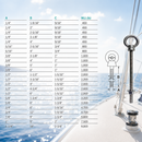 Marine Boat T316 Stainless Steel Shoulder Eye Bolt, Marine Grade Eye Bolt for Rigging, Lifting, Cable, and Deck Hardware