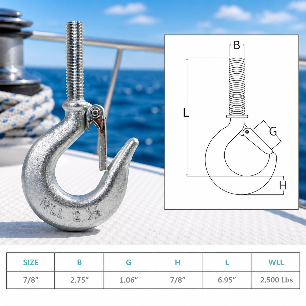 4 Pc Set Marine Stainless Steel Threaded Shank Hook, Drop Forged Hook Various Sizes for Boat, Dock, Rope, Chain