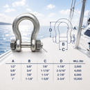 Marine T316 Stainless Steel Drop Forged Bolt Pin Anchor Shackle, Heavy Duty Boat Chain Rigging Shackle for Dock and Marine Use