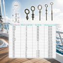 Marine Boat T316 Stainless Steel Turned Eye Bolt with Nut and Washer, Eye Bolt Hardware for Deck, Dock, and Rigging