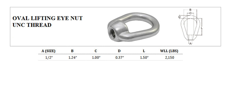 10 Pc SS 316 EYE NUT 1/2" UNC Tap Thread Stainless Steel Boat Marine 2,150 Lbs WLL