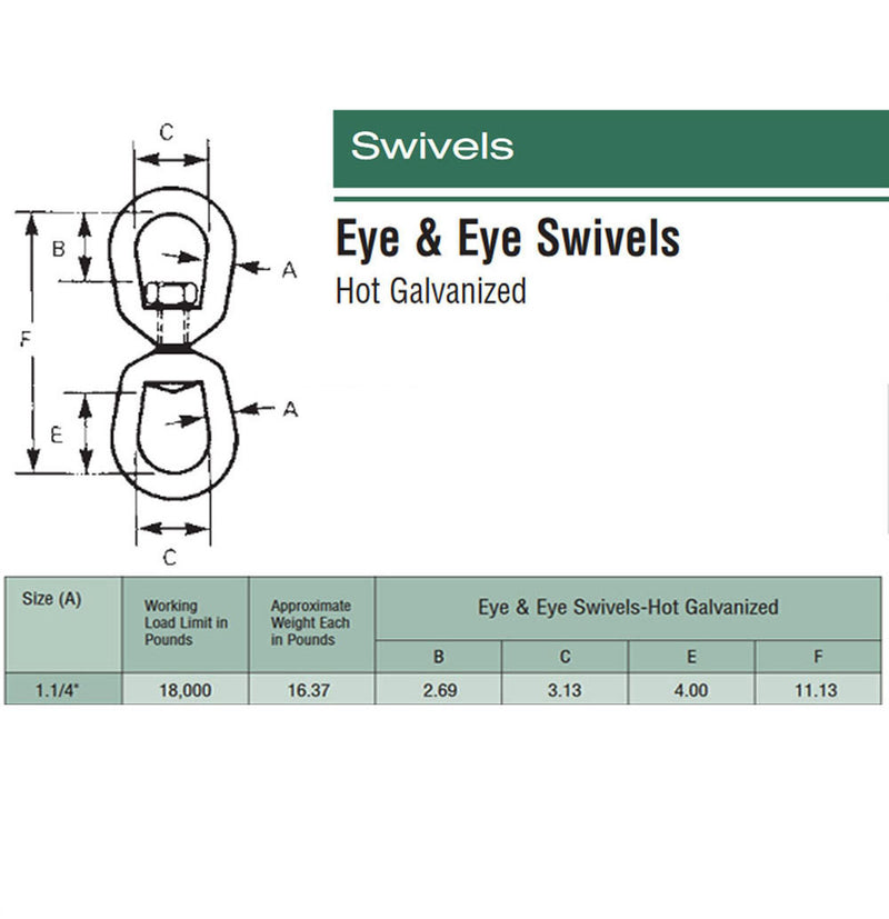 Galvanized EYE EYE Boat Marine Mooring Swivels _ Various Size