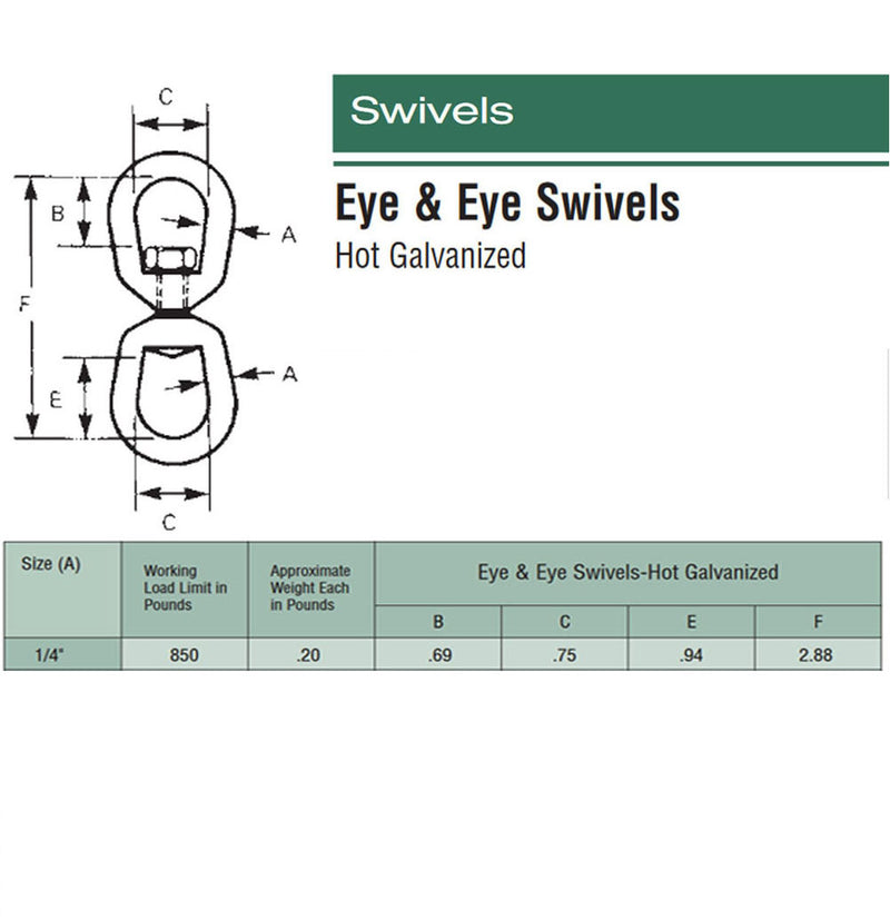 Galvanized EYE EYE Boat Marine Mooring Swivels _ Various Size