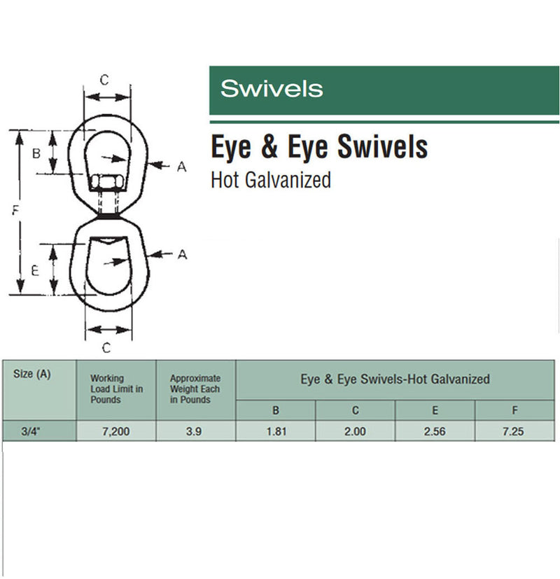 Galvanized EYE EYE Boat Marine Mooring Swivels _ Various Size