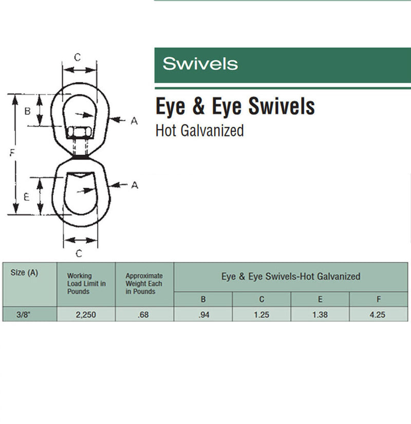 Galvanized EYE EYE Boat Marine Mooring Swivels _ Various Size